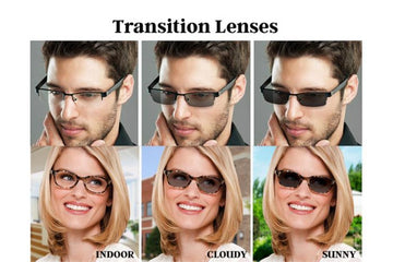 The Role of Coatings in Premium Eyewear